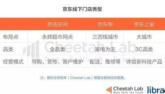 今日头条狼人吃瓜,揭秘娱乐圈背后的惊人真相